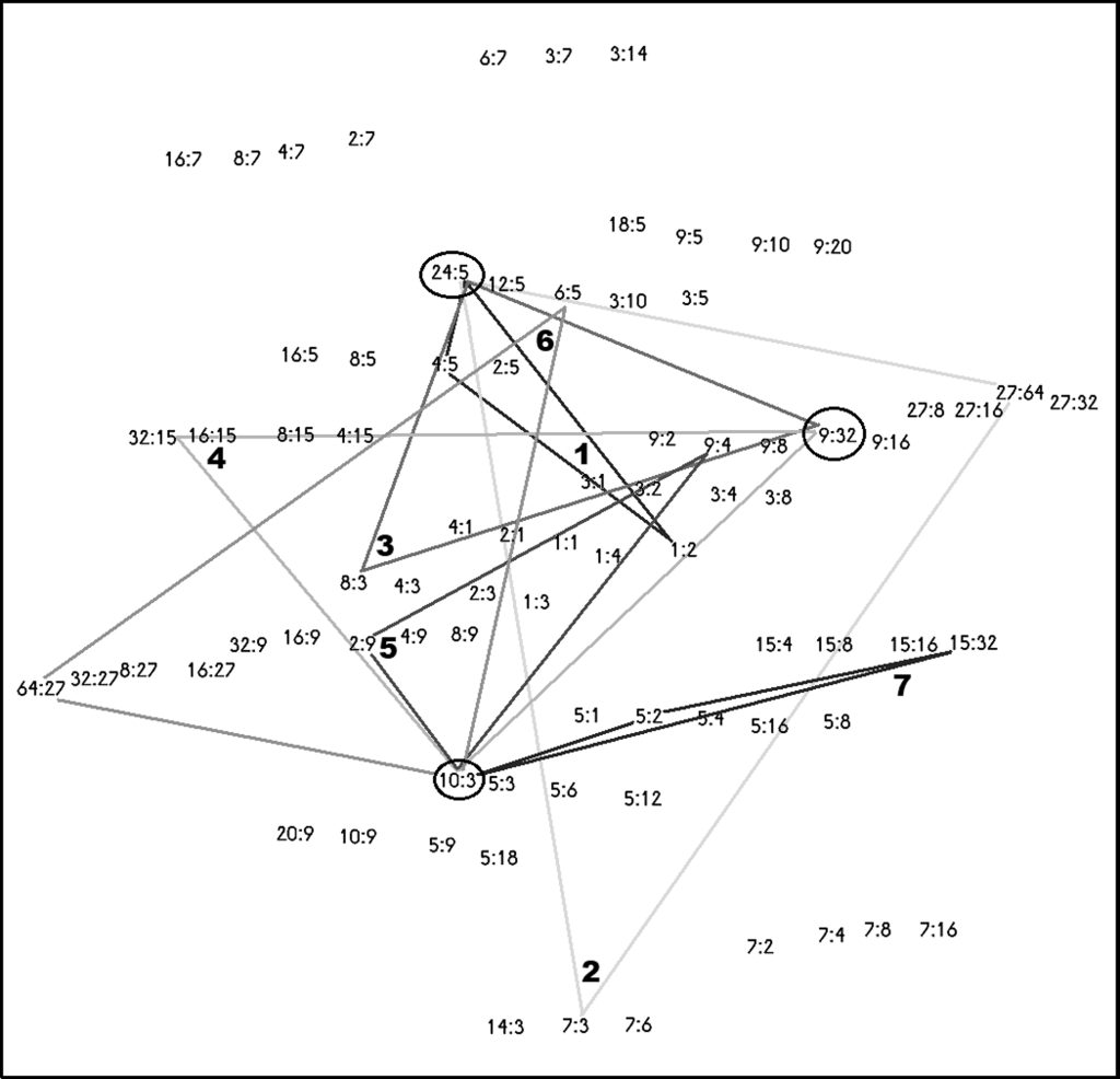Für Simon Jonassohn-Stein