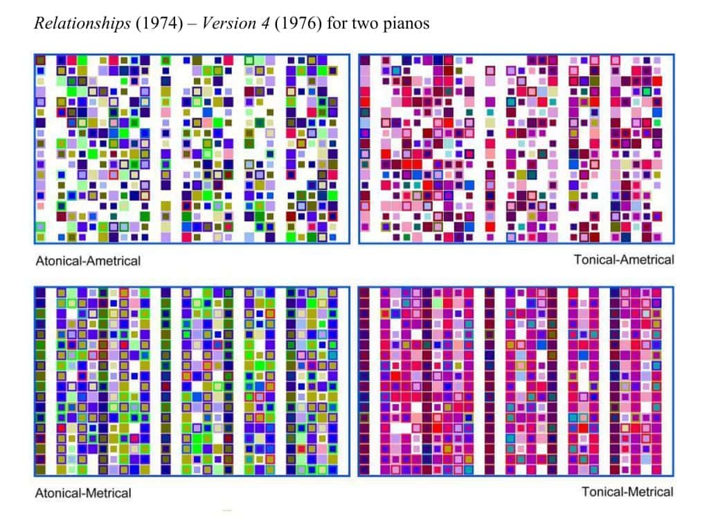 Relationships, version 4